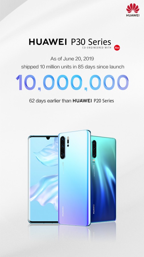 Huawei P30 sales